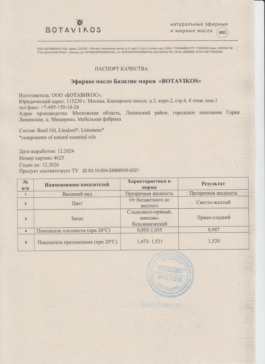 Паспорт №122024
